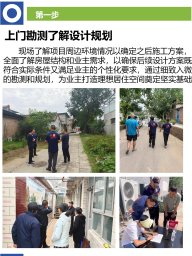 上门勘察了解设计规划