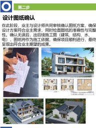 设计图纸确认
