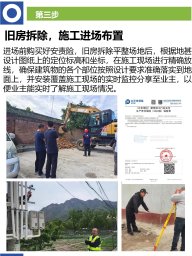 旧房拆除、施工进场布置