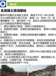 全混凝土现浇基础