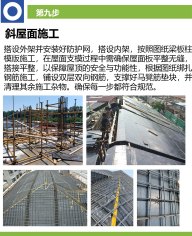 斜屋面施工