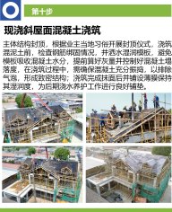 现浇斜屋面混凝土浇筑